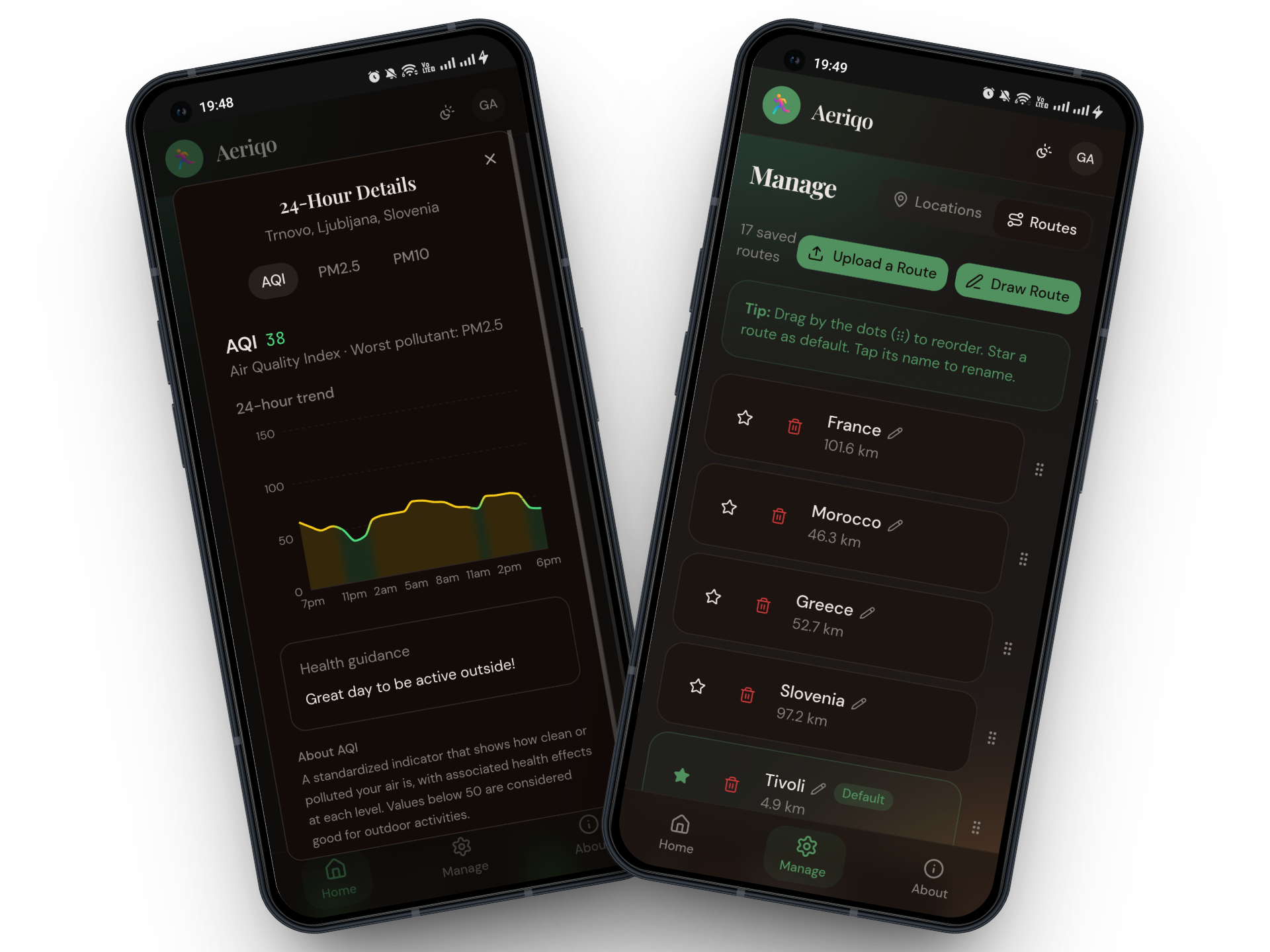 Personalized activity recommendations